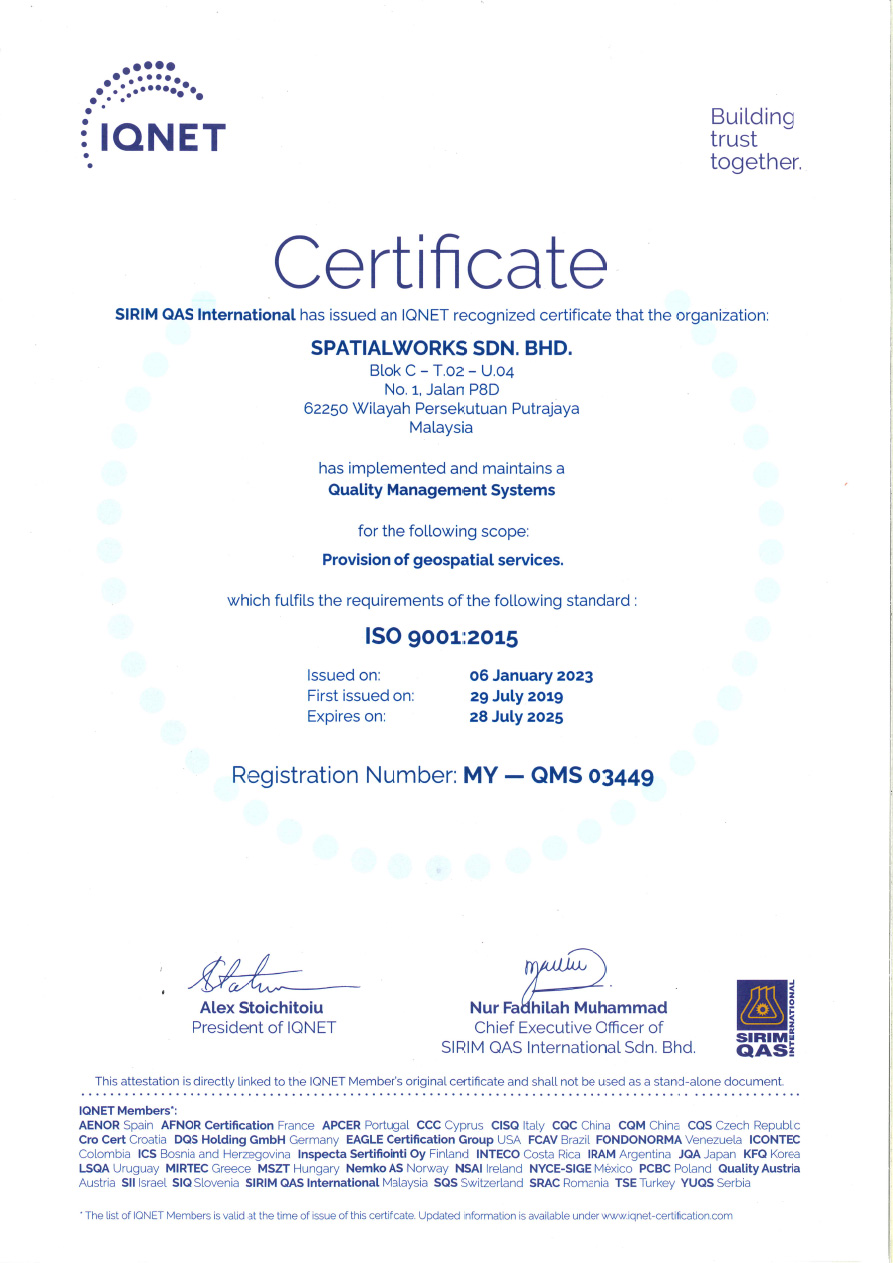 IQNET Certificates