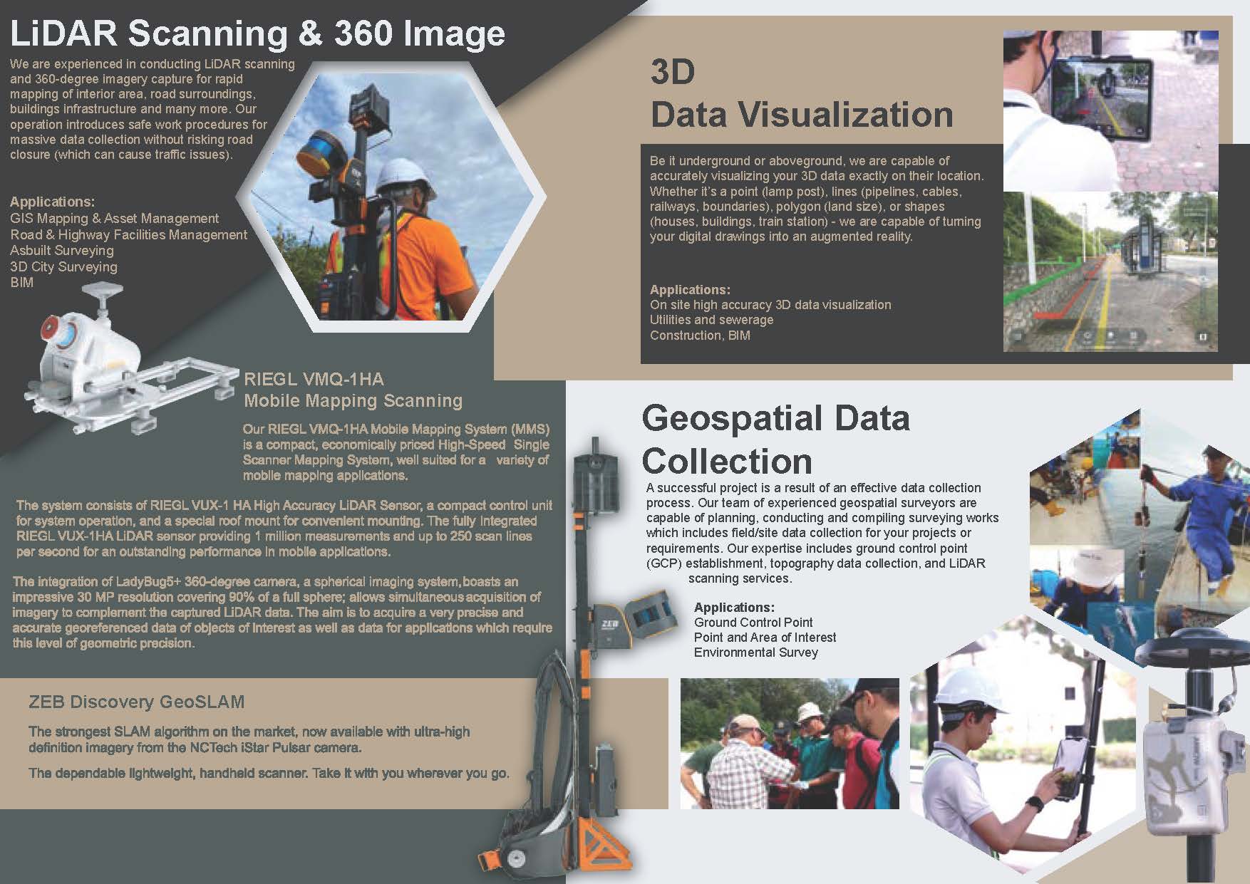 Geospatial Operation